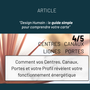 4/5 Profil, Centres et Portes en Design Humain : décoder sa carte