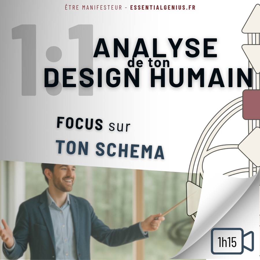 1:1 Analyse Design Humain + document personnalisé